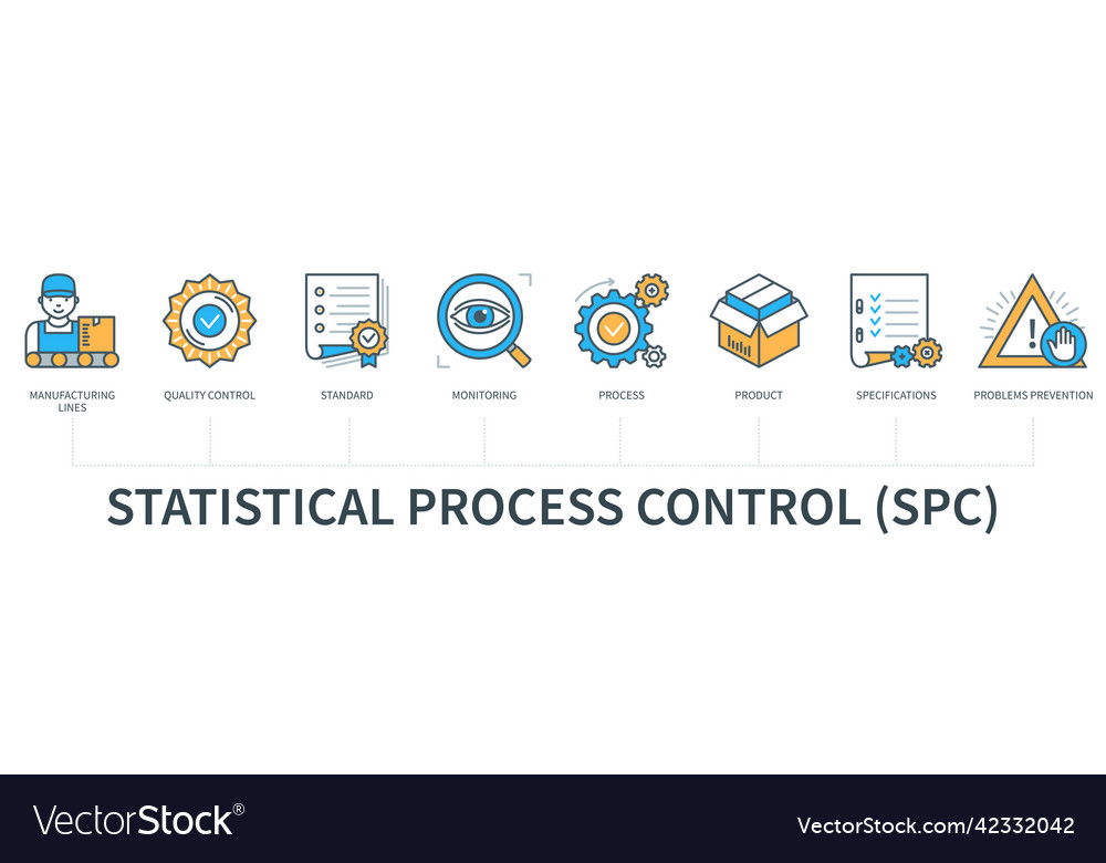 Statistical process control infographics Vector Image