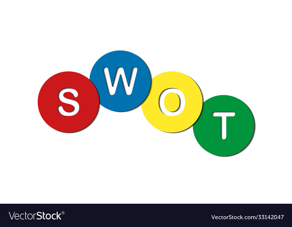 Abbreviation svot - strategic planning method Vector Image