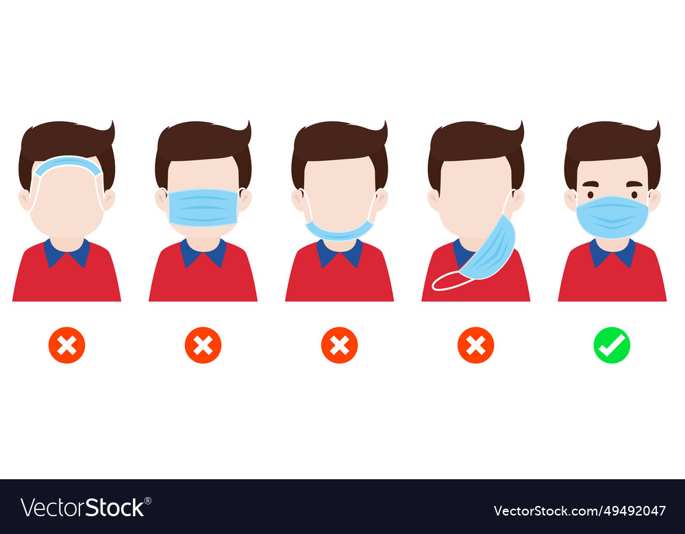 Wearing the correct and wrong surgical mask Vector Image