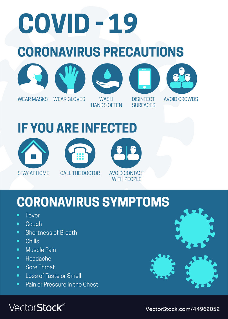 Coronavirus covid-19 infographic Royalty Free Vector Image