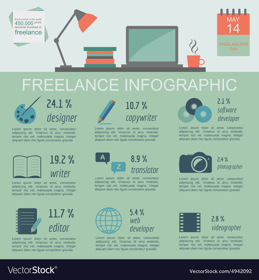 Freelance infographic template set elements Vector Image