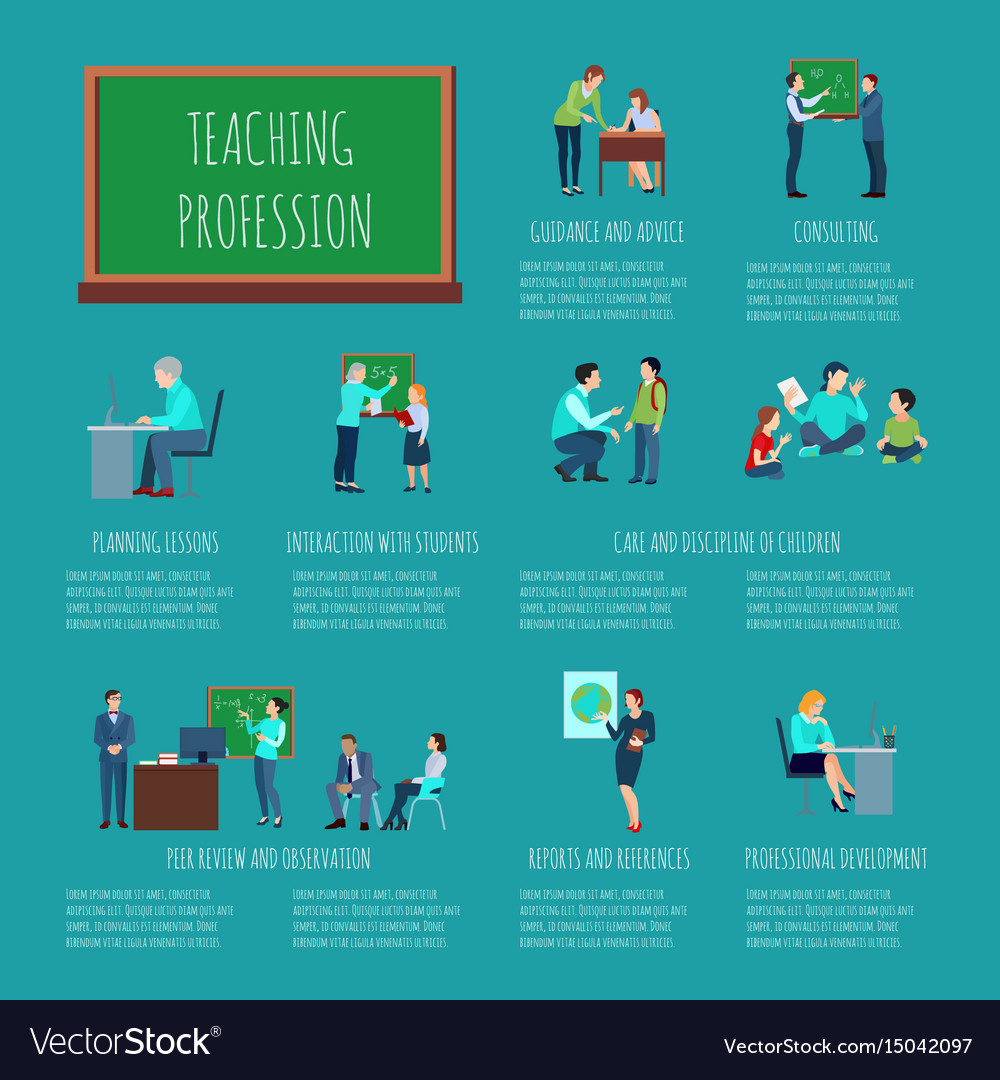 teaching-profession-infographics-royalty-free-vector-image