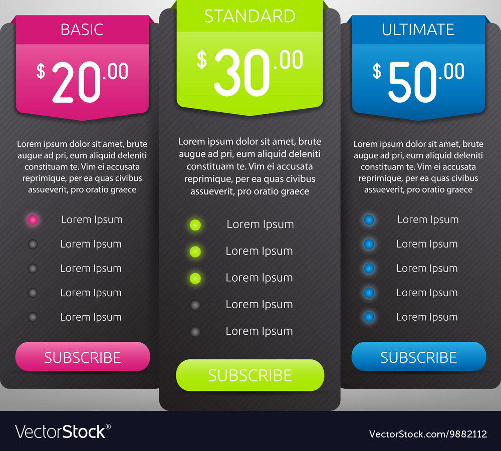 Pricing tables Royalty Free Vector Image - VectorStock