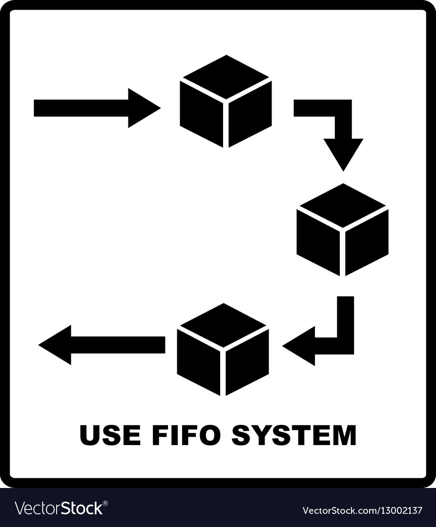 Use fifo system sign - first in out Royalty Free Vector