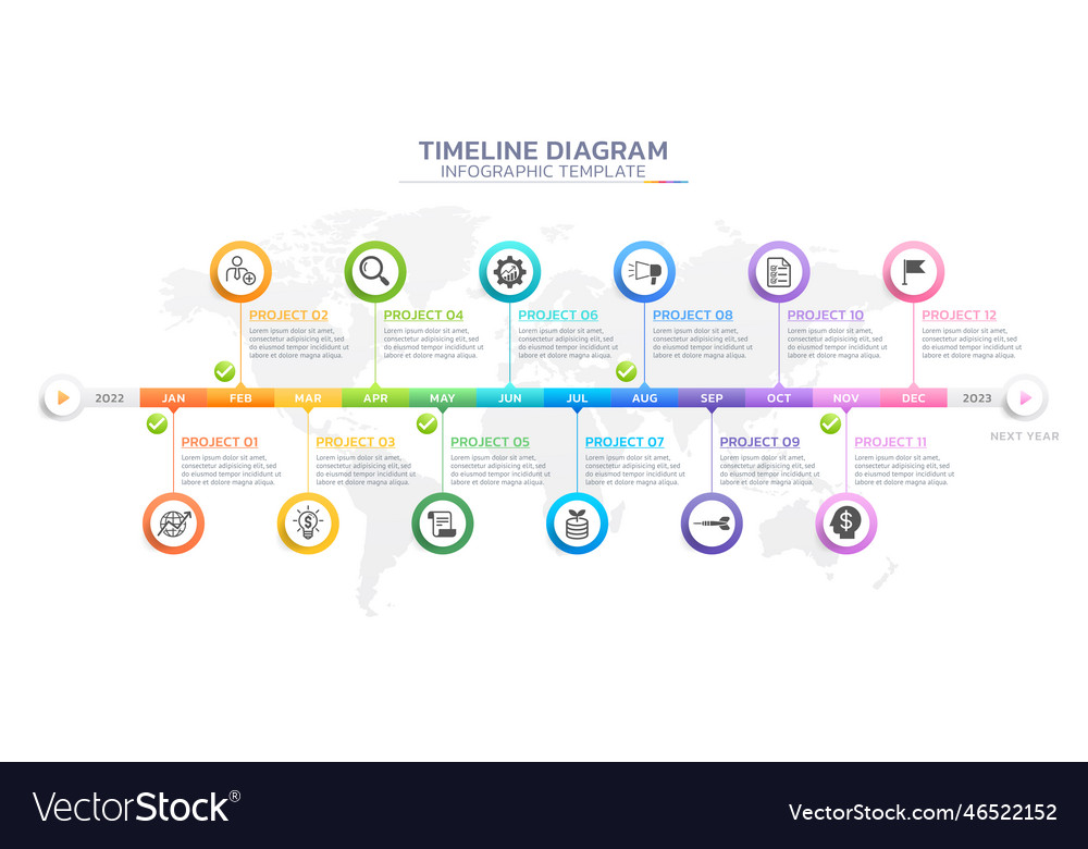 Timeline Gantt Chart Infographic Template Vector Image 3452