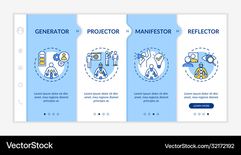 Human Design Classification Onboarding Template Vector Image