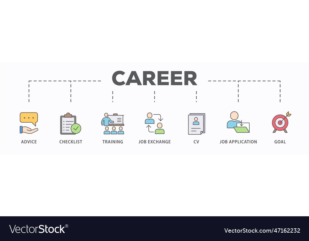 Career Royalty Free Vector Image - VectorStock