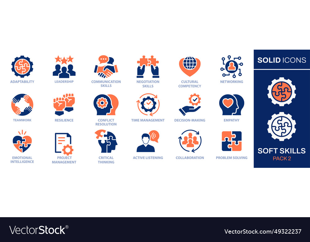 Soft skills icon set collection of adaptability Vector Image