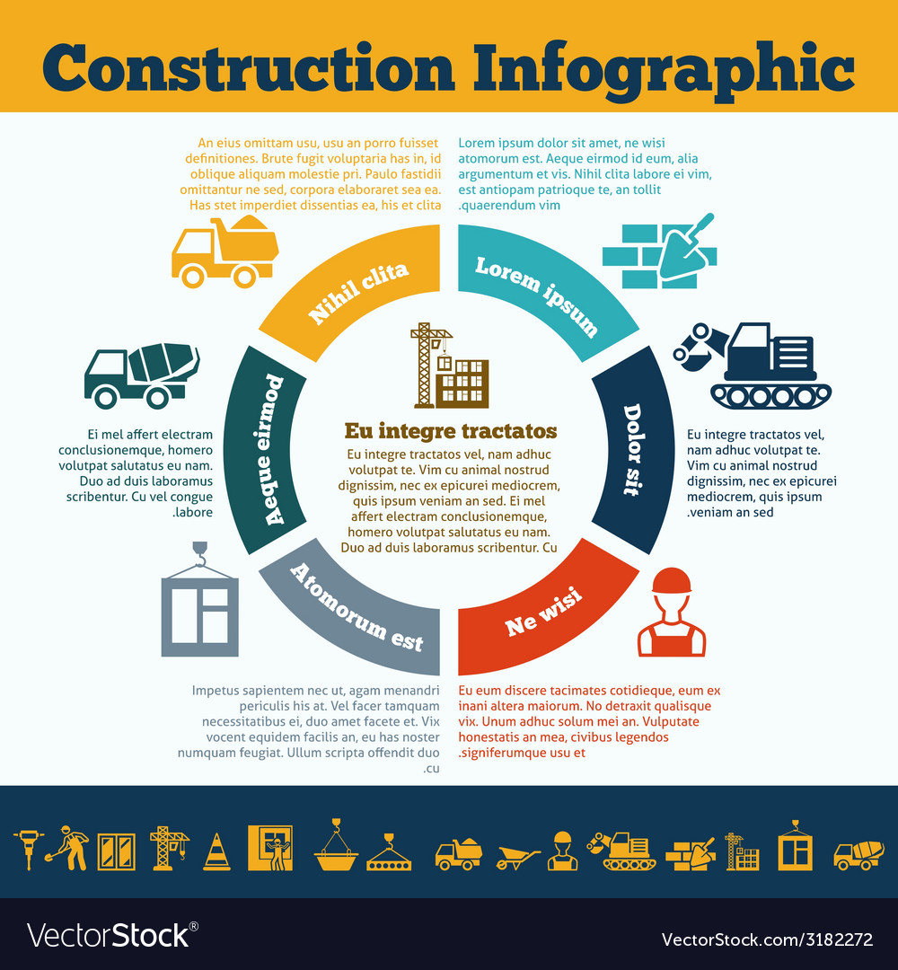 Construction Safety Infographic