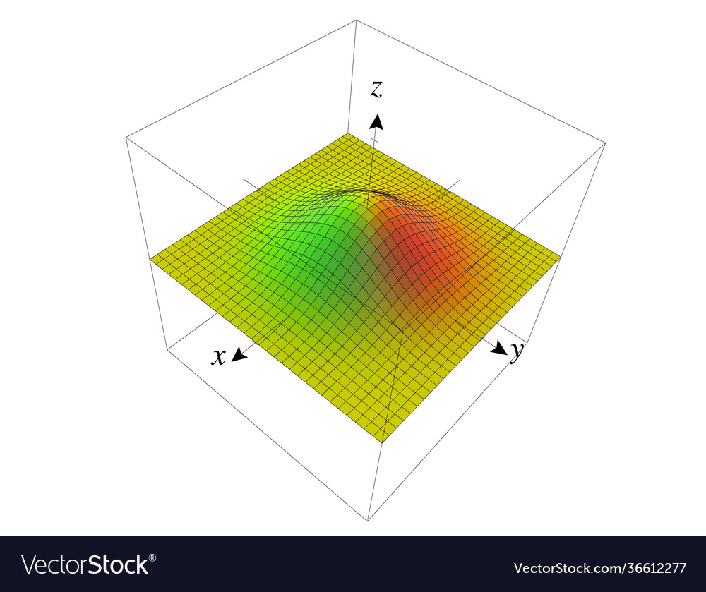 Geometric colored dome in perspective 3d view