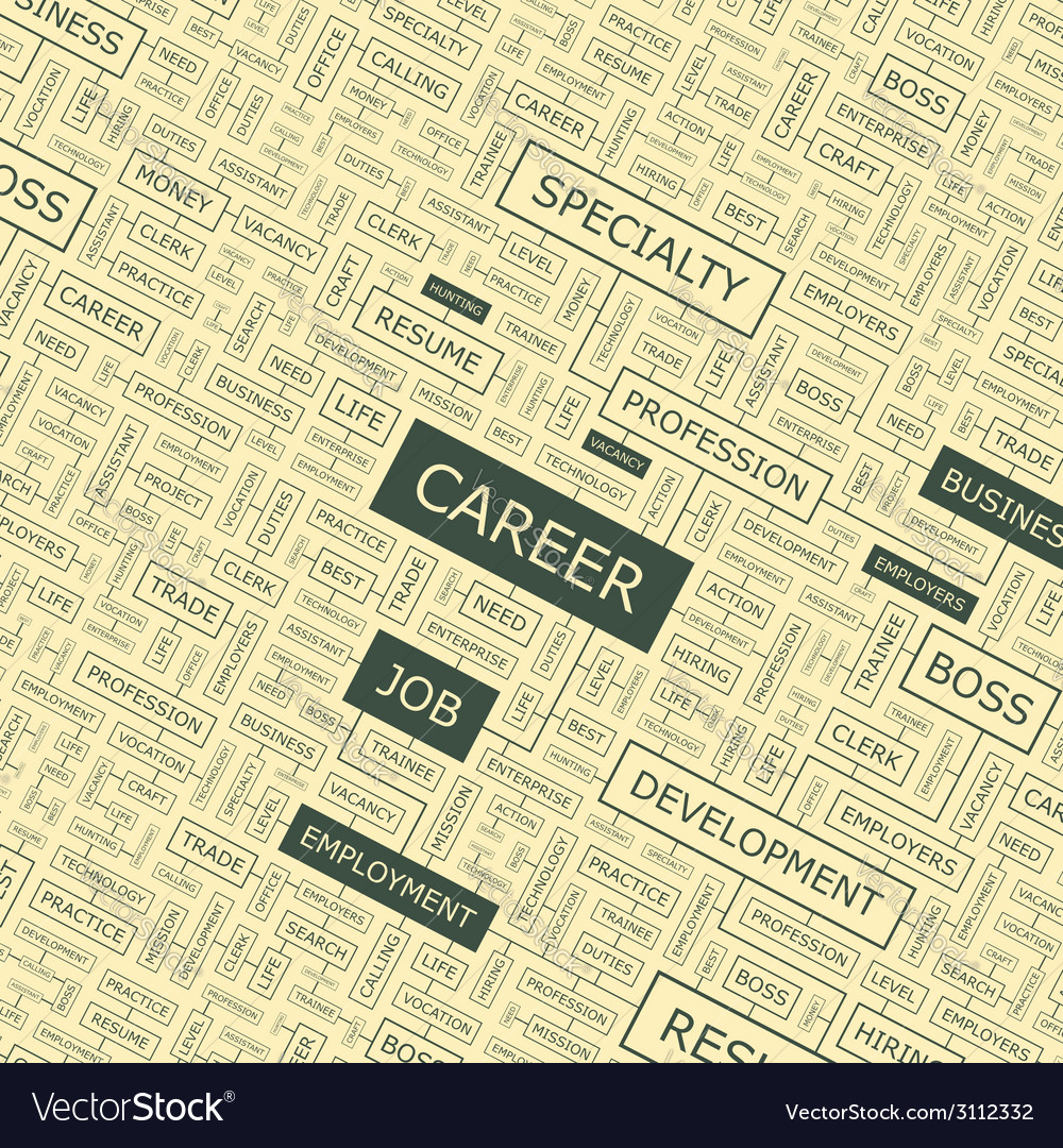 Career