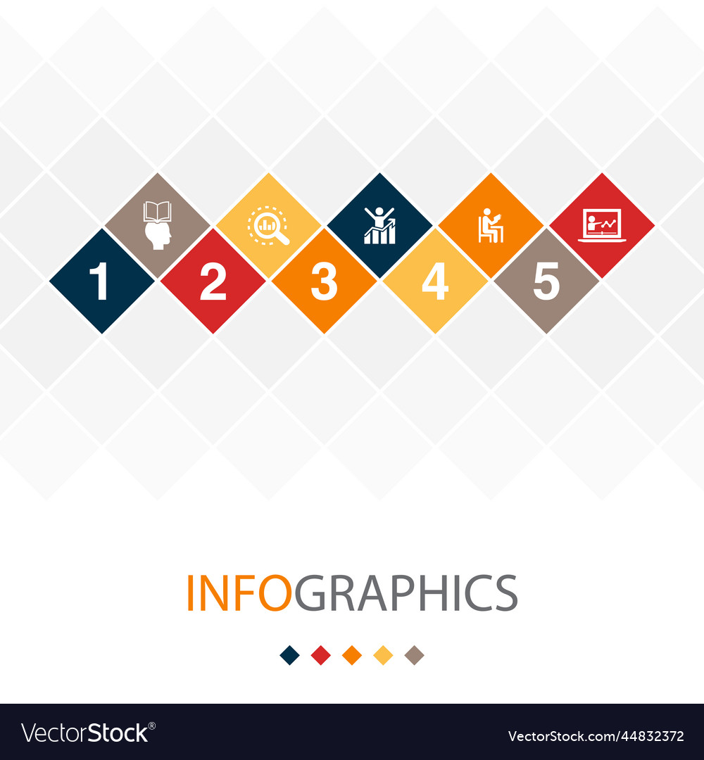 Learning process research motivation study Vector Image