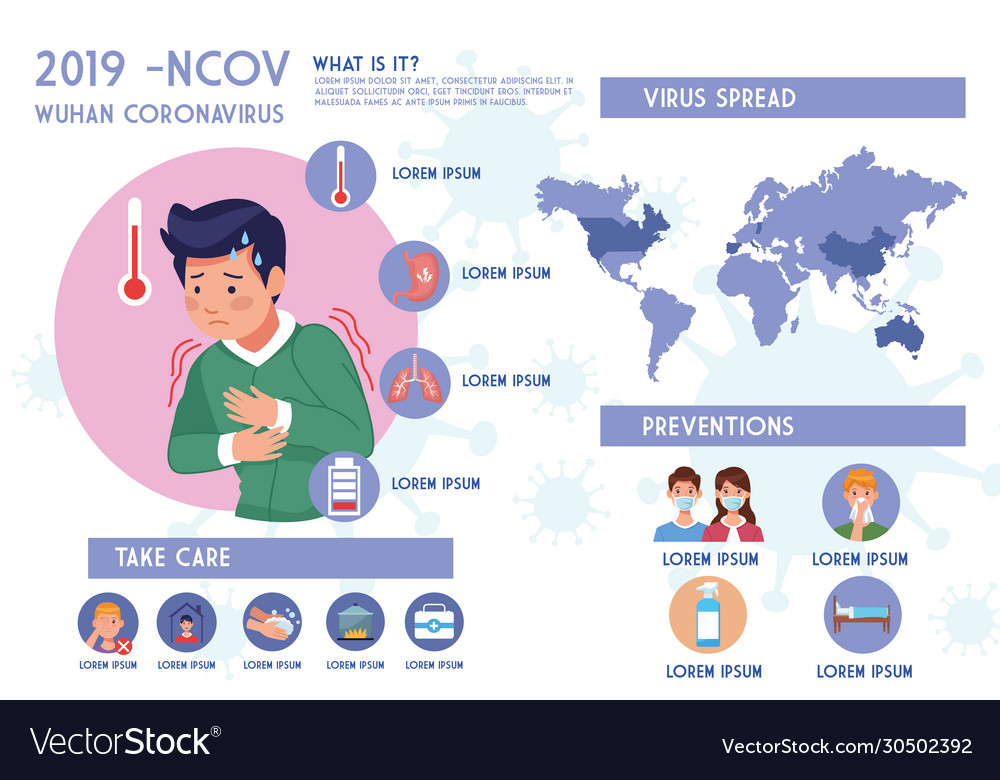 Covid19 pandemic flyer with man sick Royalty Free Vector