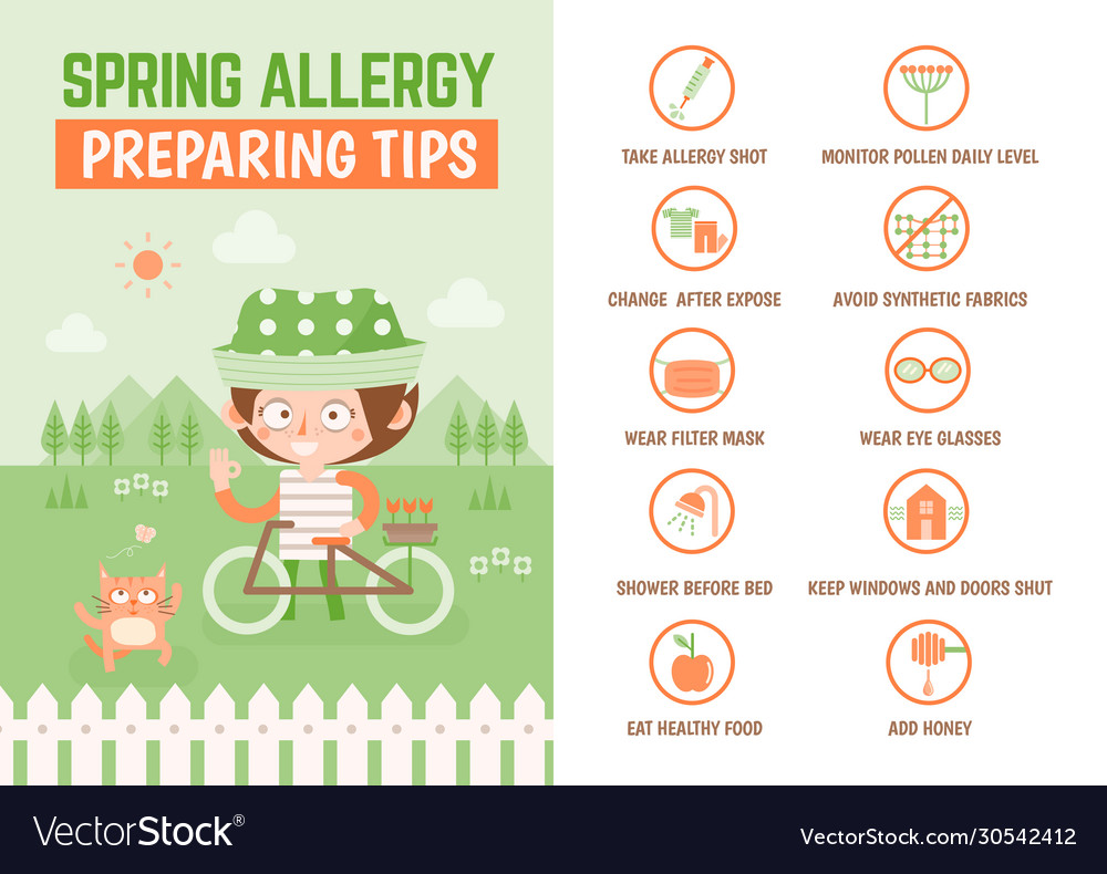 Healthcare infographic cartoon character about