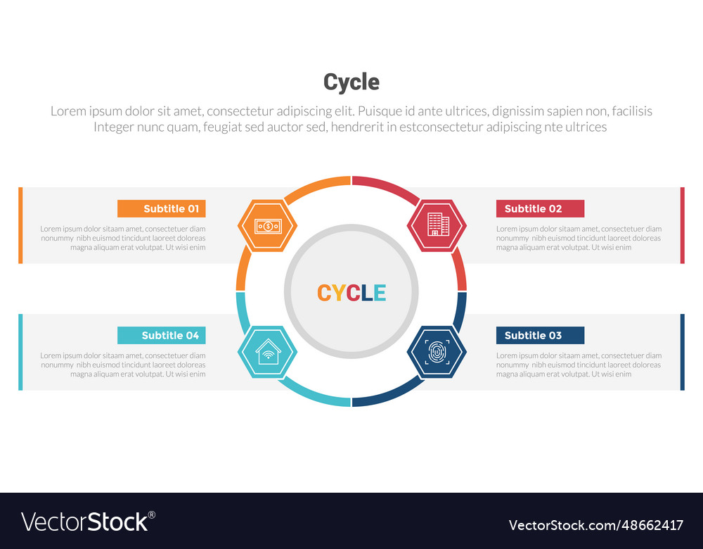 Cycle Or Cycles Stage Infographics Template Vector Image