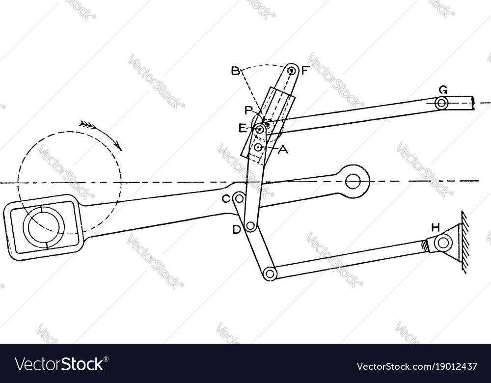 Gears and Pistons on Steam Shovel, The gears and steam pist…