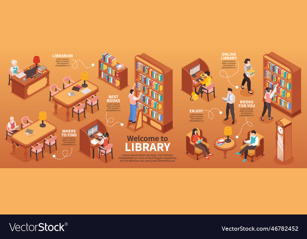 Library infographic set Royalty Free Vector Image