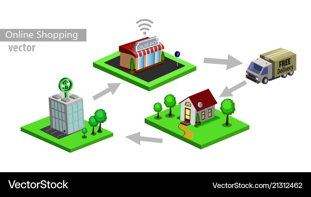 Mobile shopping e-commerce Royalty Free Vector Image