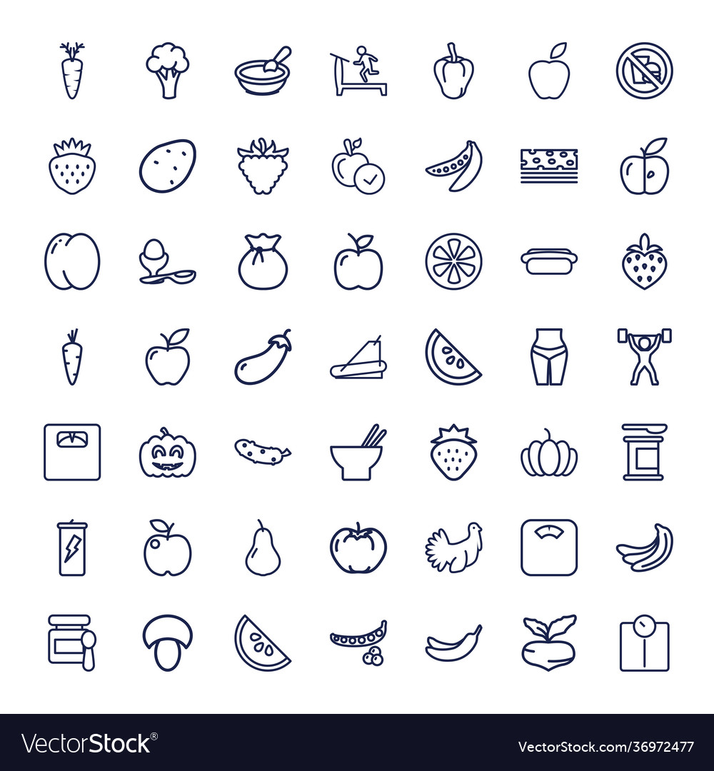 Diet Icons