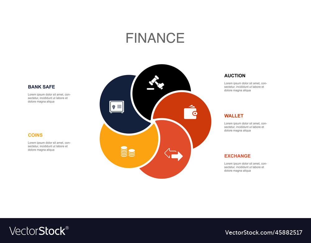 Bank safe coins auction wallet exchange icons