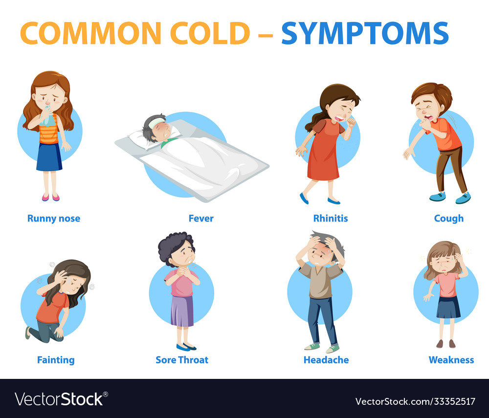 Head Cold Symptoms And Signs