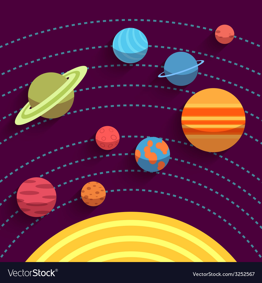 Размеры и расположение планет солнечной системы. Solar system objects. Планеты. Солнечная система видео. Sun and planets size.