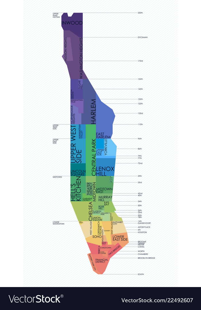 Map Neighborhoods Of Manhattan Royalty Free Vector Image   Map Neighborhoods Of Manhattan Vector 22492607 