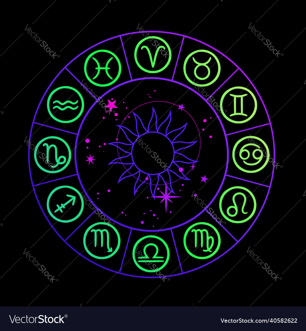 Bright round calendar of zodiac signs Royalty Free Vector