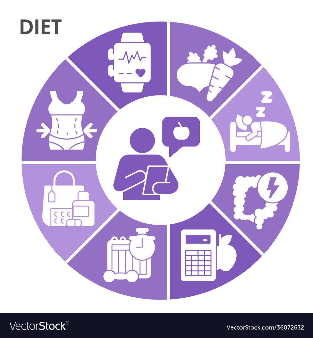 Moderne Ernährung Infografik Design Vorlage mit Icons