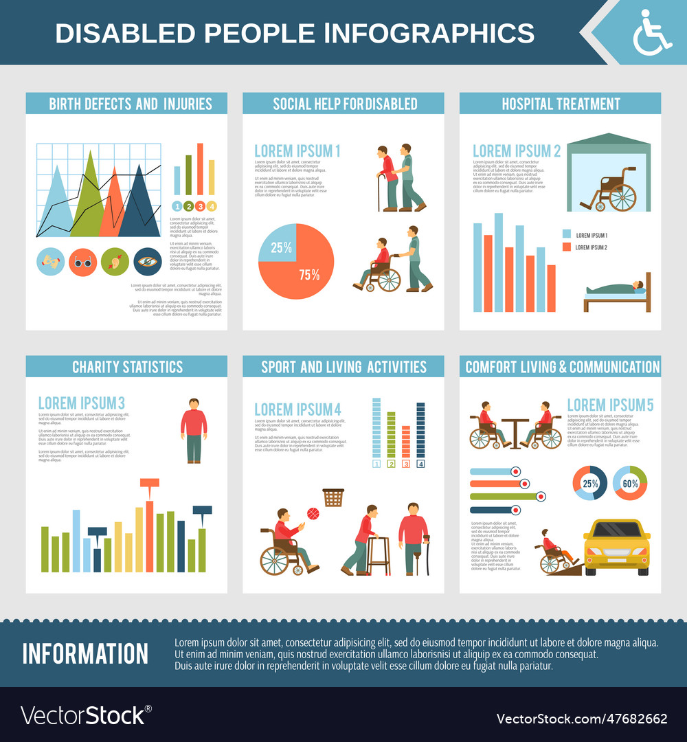 Disabled infographics set