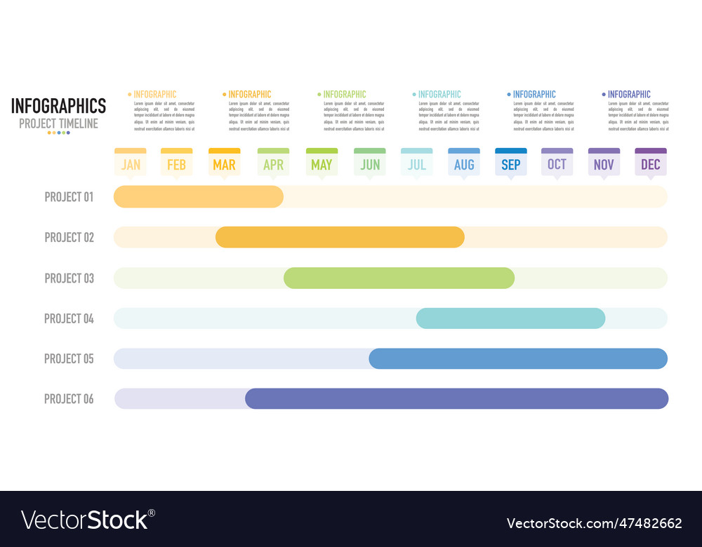 Gantt Chart Timeline Infographic For Business Vector Image