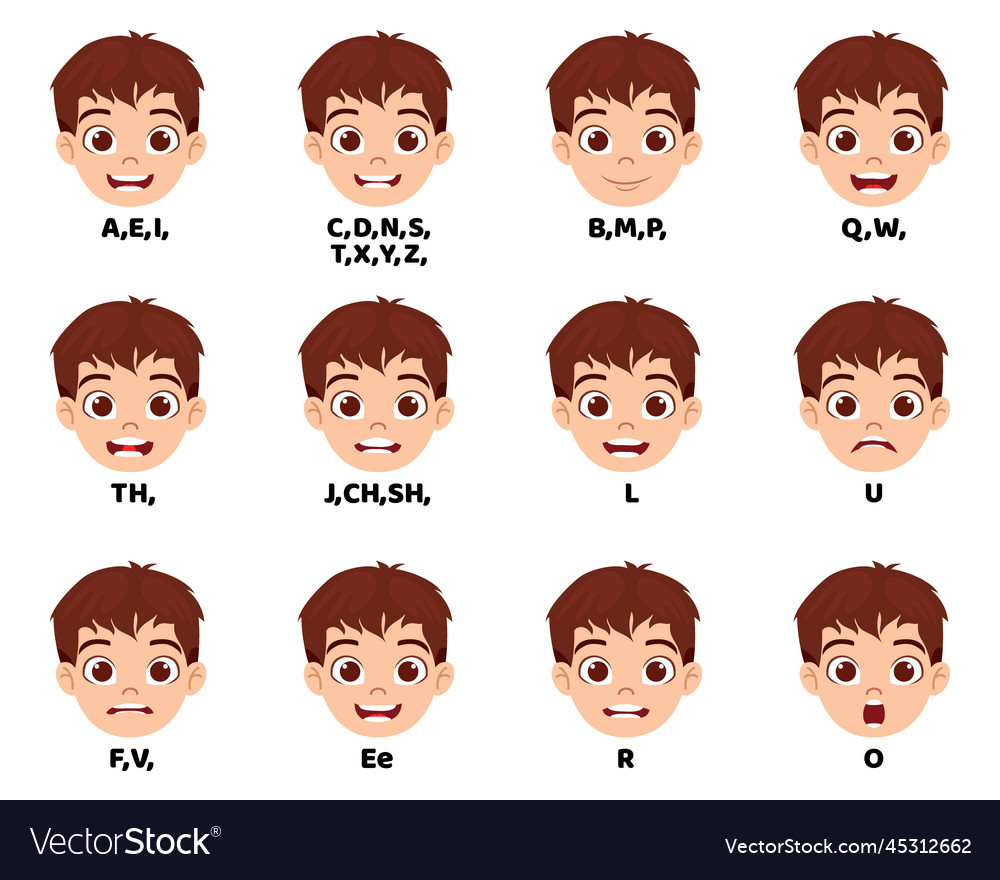 Kid Boy Character Head Mouth Animation Lip Sync Vector Image