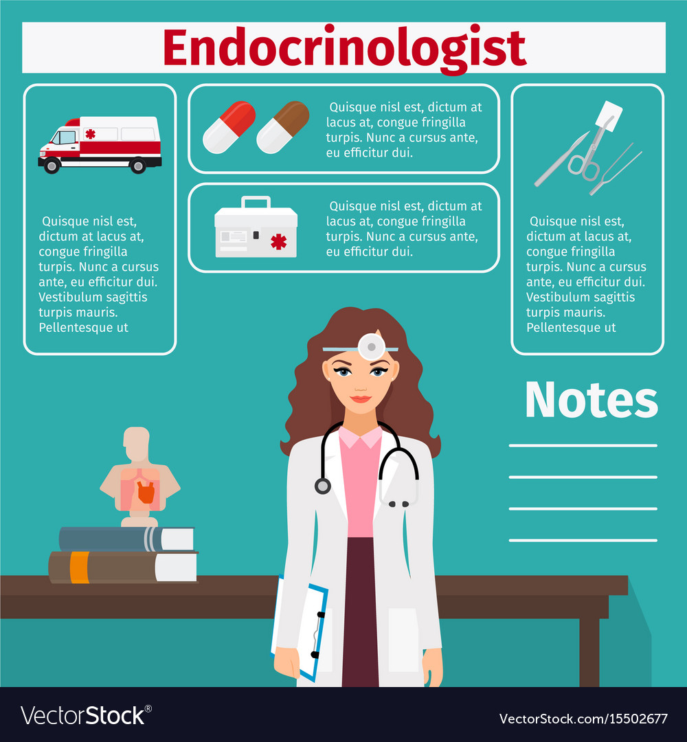 Best Endocrinologist Near Me