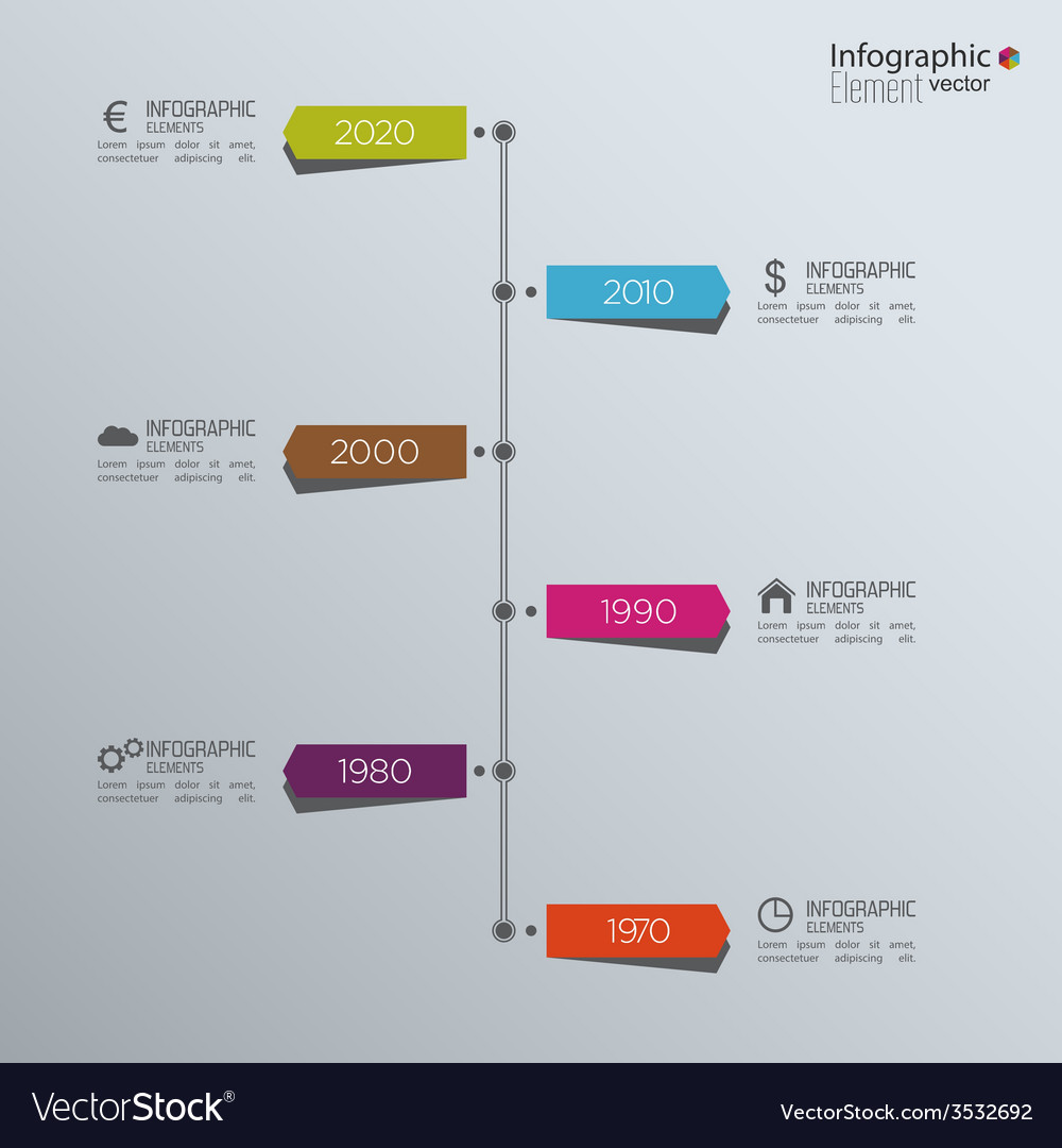 Timeline infographic with arrows and pointers