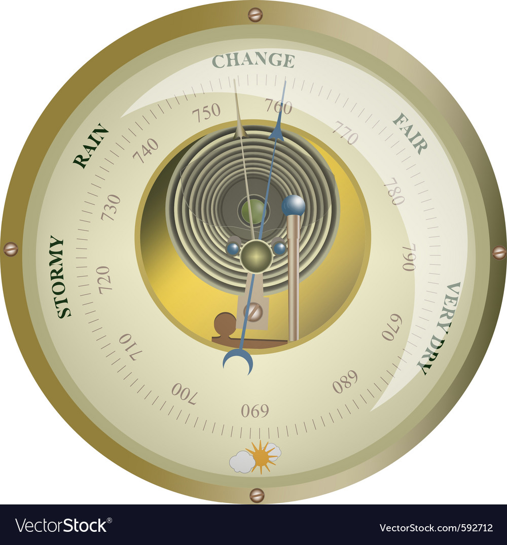 Barometer Royalty Free Vector Image - VectorStock