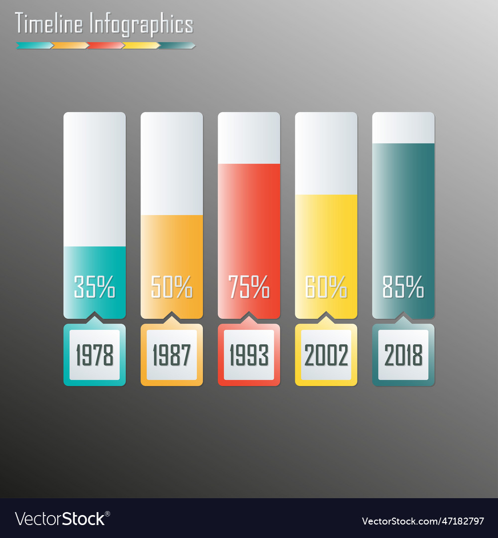 Timeline infographics template horizontal design