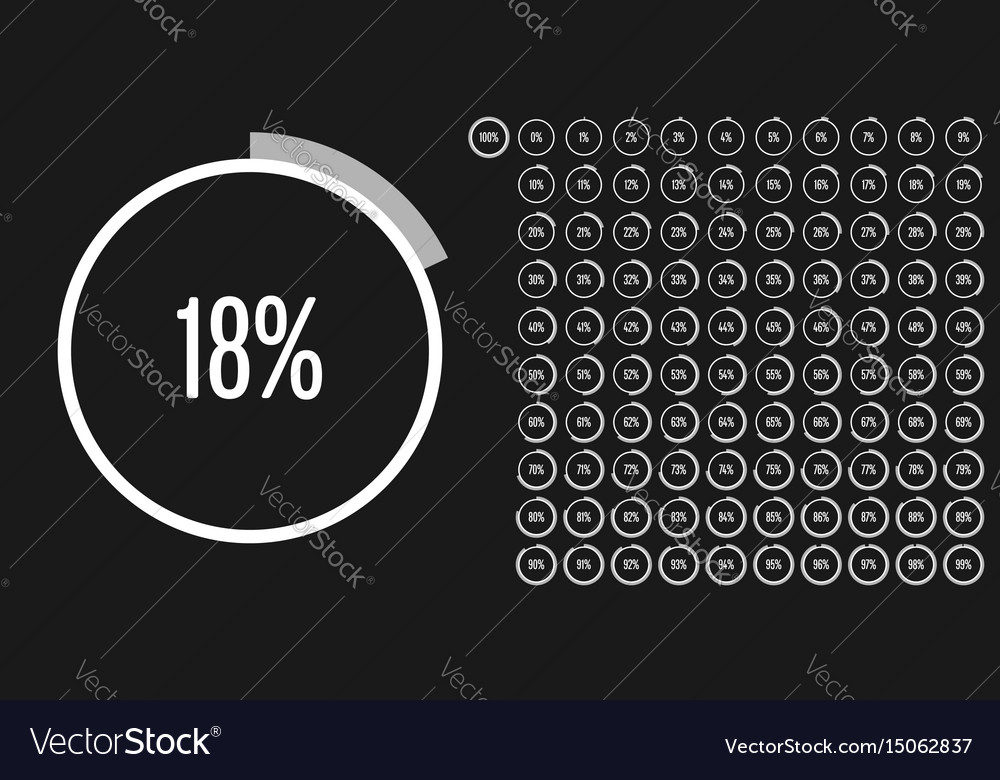 Set of circle percentage diagrams from 0 to 100