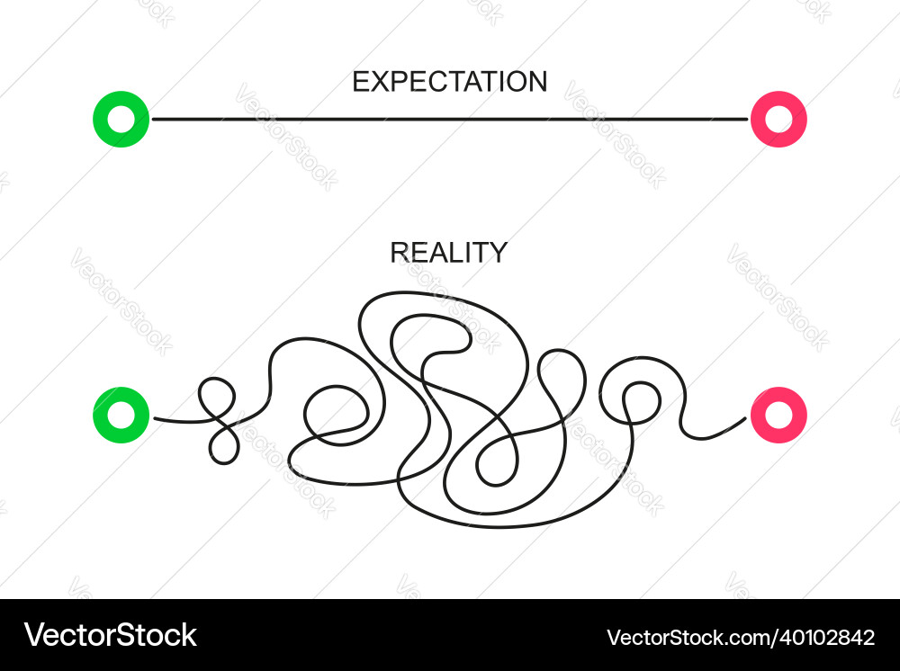 Straight and curved paths from start to finish Vector Image