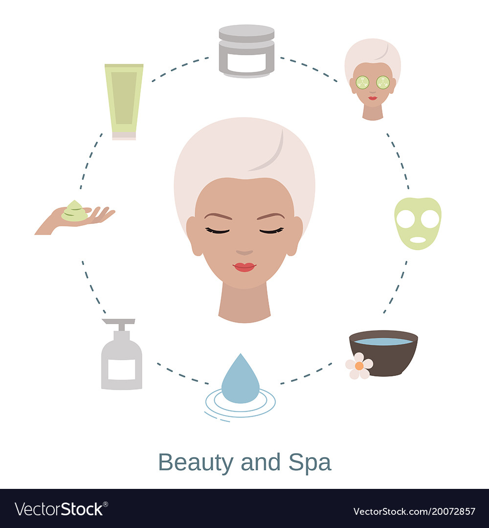 Beauty And Spa Salon Infographics Royalty Free Vector Image infographics-beauty-salon-cartoon-vector-cartoondealer-106624851