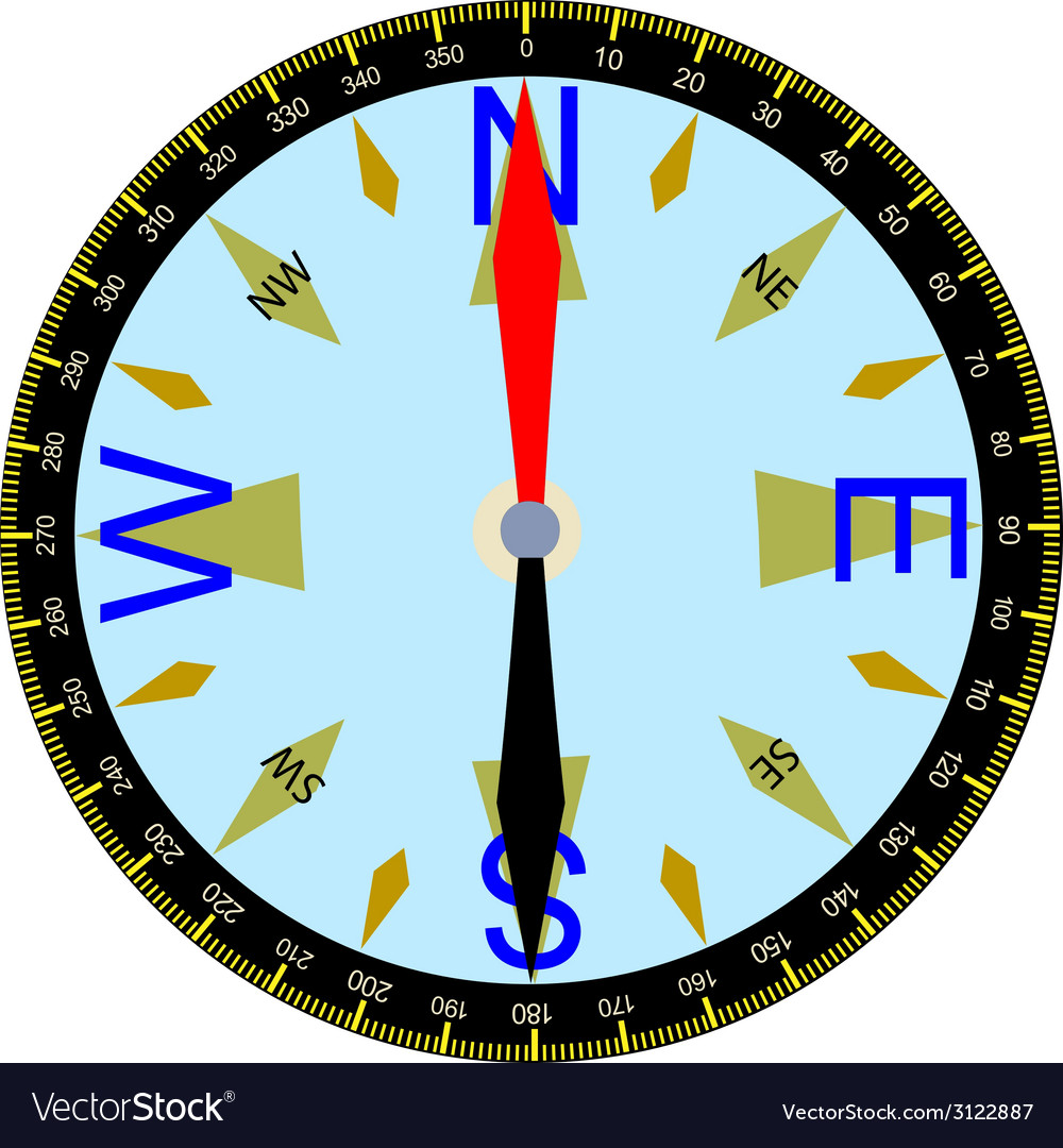 Compass Royalty Free Vector Image - VectorStock