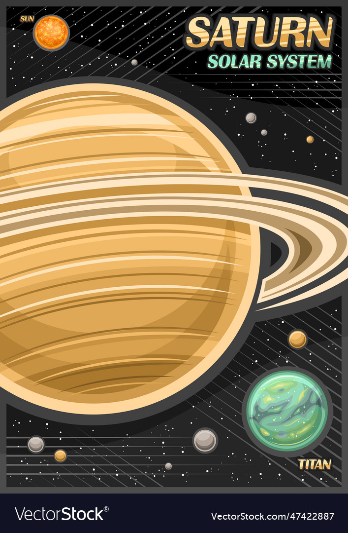 Planet Saturn Poster