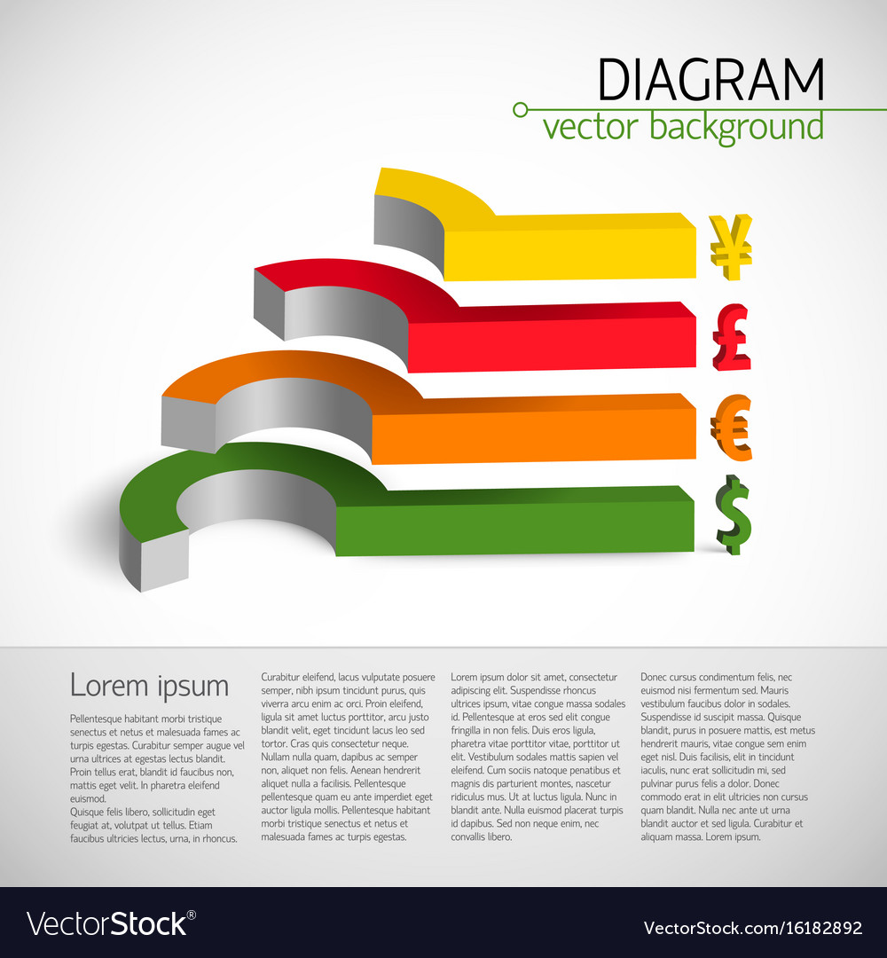 Page rating