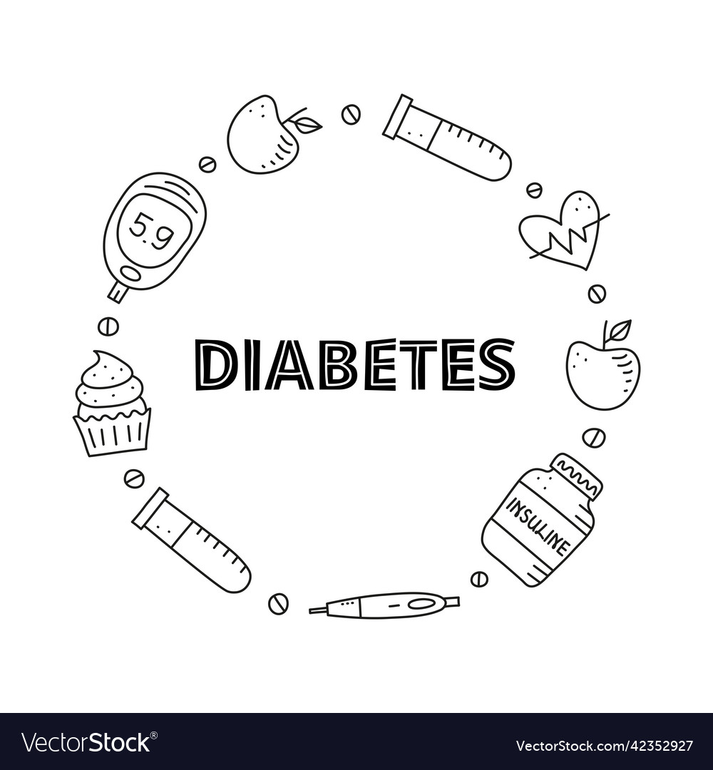 Poster with lettering and doodle outline diabetes Vector Image