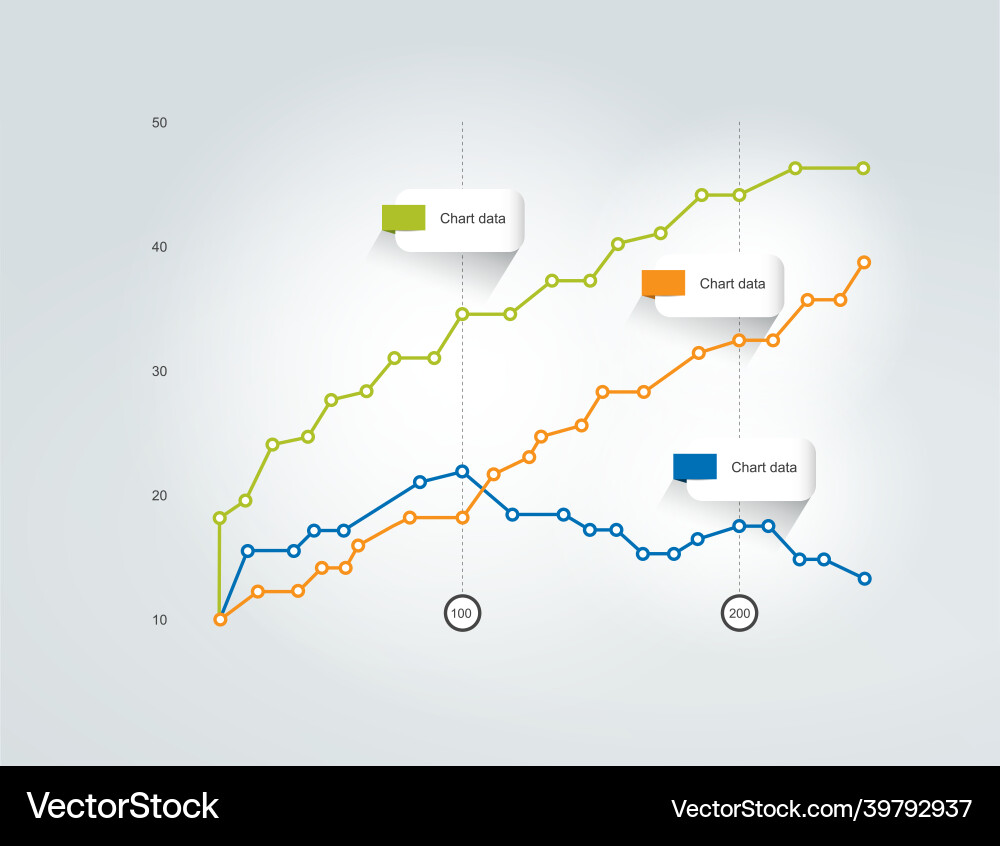 Chart for infographics lined graph Royalty Free Vector Image