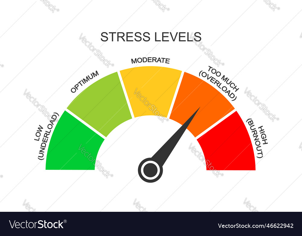 Stressful Word Meaning Pressures Overload And Tension Stock Photo