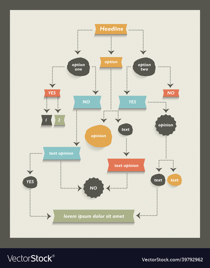 Flow chart diagram scheme infographic algorithm