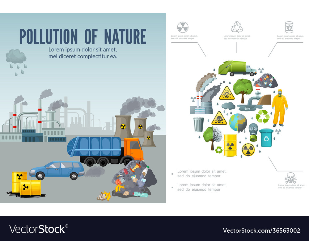 Flat climate pollution composition Royalty Free Vector Image