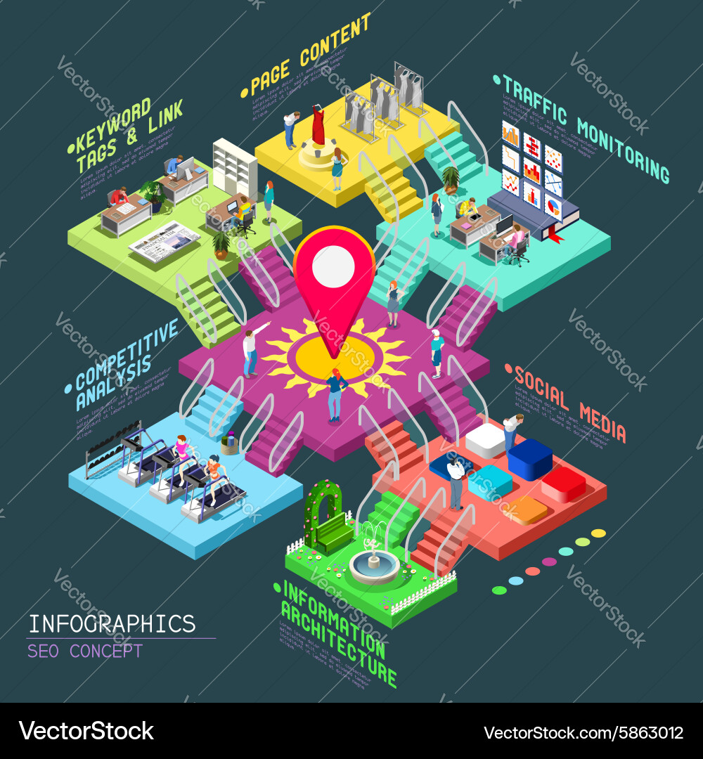 Seo concept 3d isometric Royalty Free Vector Image
