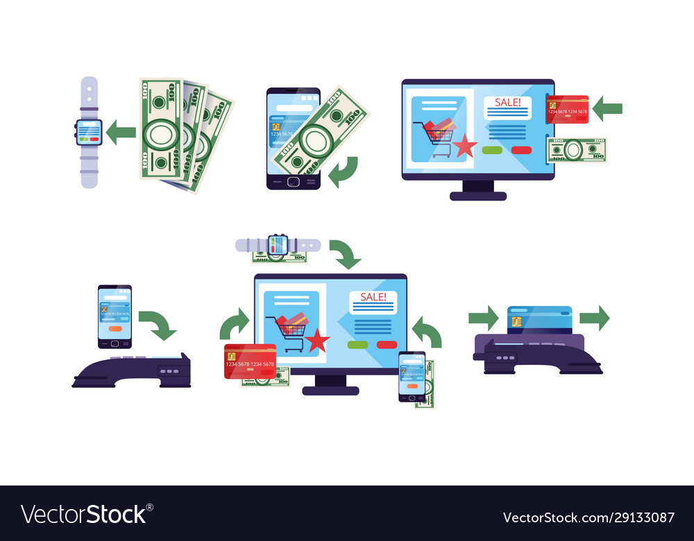 Online banking and payment methods collection