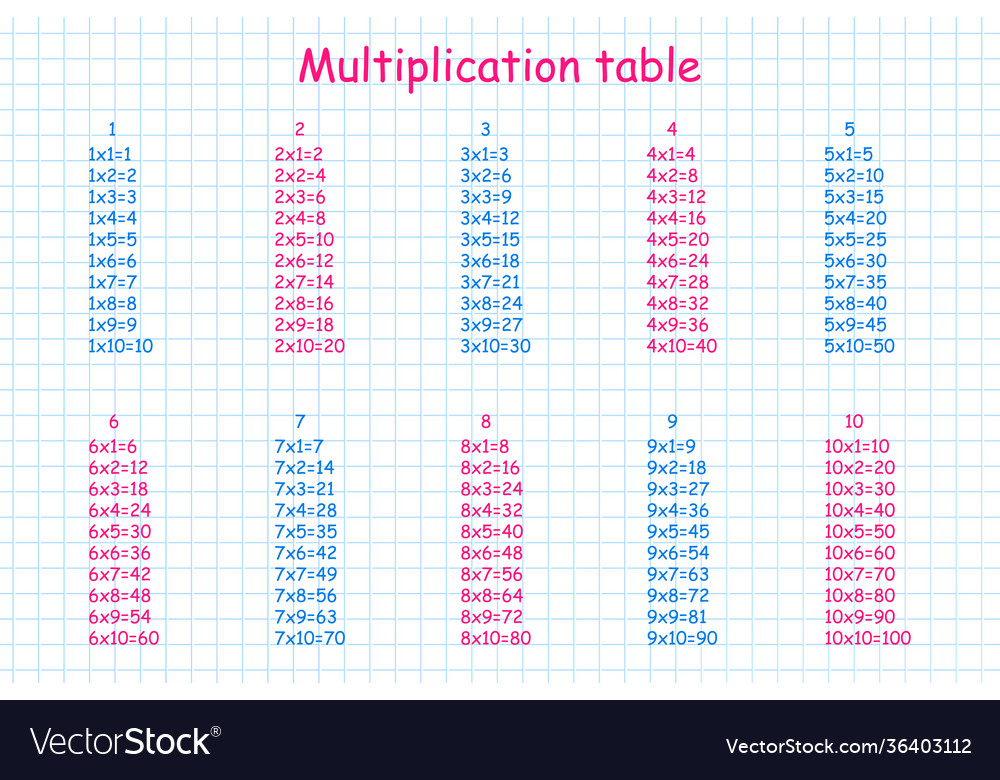 Multiplication square school Royalty Free Vector Image